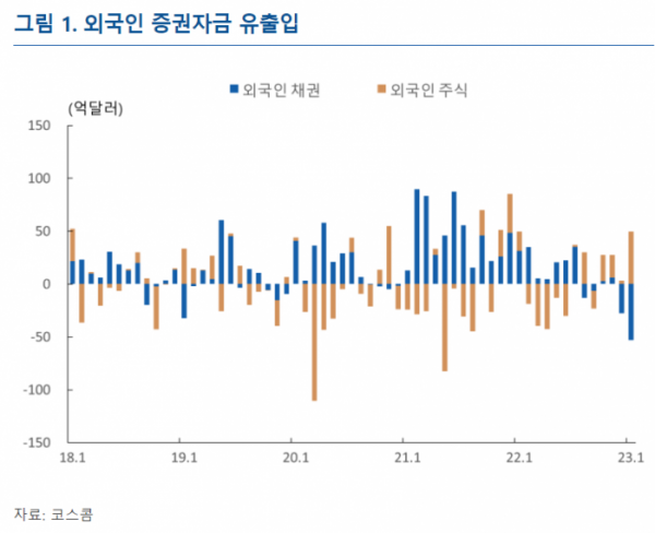 (출처=한국은행 블로그)