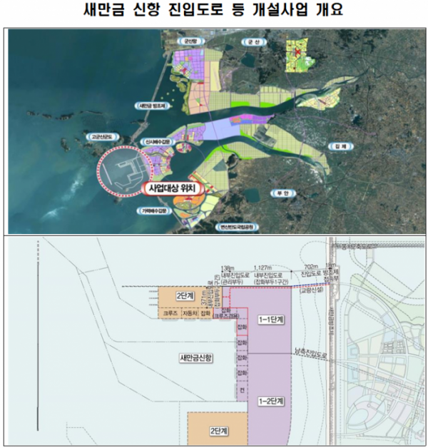 ▲새만금신항 진입도로 개설사업 개요. (사진제공=해양수산부)