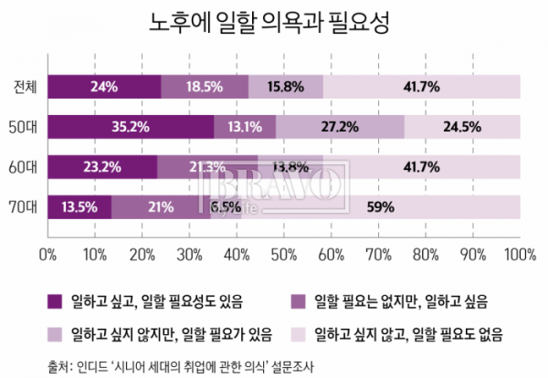 (인포그래픽=유영현 에디터)