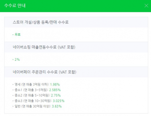 ▲네이버 스마트스토어 수수료 (네이버 스마트스토어 센터 화면 캡처)