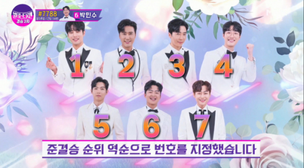 ▲'불타는 트롯맨' 결승 투표(사진=MBN 방송화면 캡처)