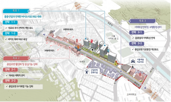 ▲성북구 종암지구중심 지구단위계획구역 종합구상도 (자료제공=서울시)