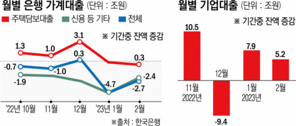 (그래픽=신미영 기자 win8226@)