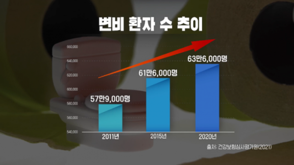 ▲'명의' (사진제공=EBS1)