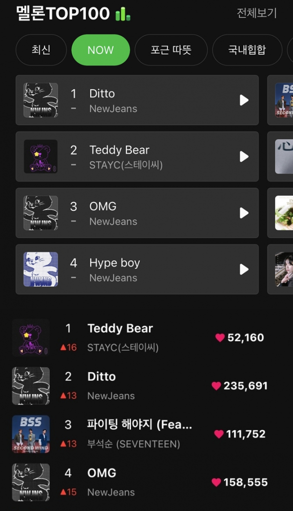 ▲스테이씨(사진 = 멜론 홈페이지 캡처)