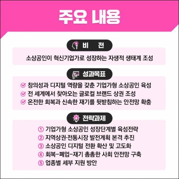 ▲소상공인 지원 기본계획 주요내용 (사진제공=중소벤처기업부)