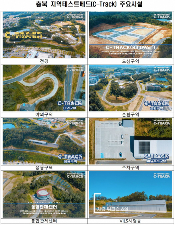 ▲비수도권 첫 자율주행 테스트베드인 충북 오창 C-Track 주요 시설. (사진제공=국토교통부)