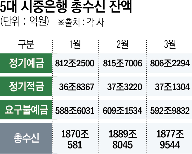 (그래픽=신미영 기자 win8226@영)