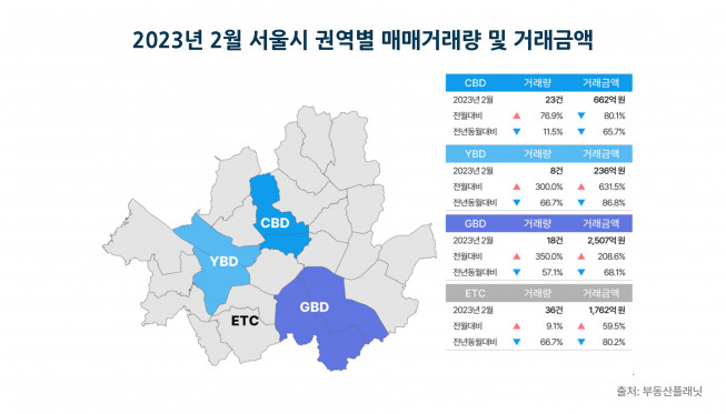 (자료제공=부동산플래닛)