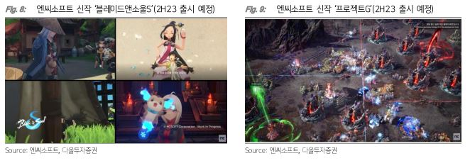 (출처=다올투자증권)