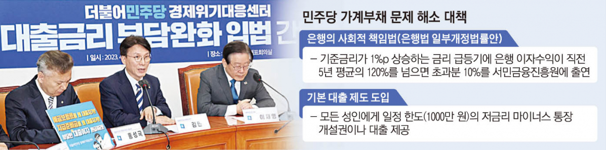 (그래픽=손미경 기자 sssmk@, 연합뉴스)