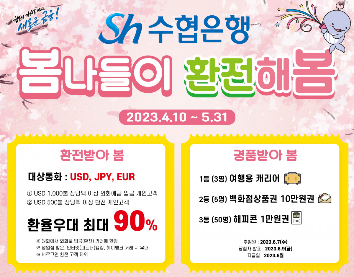 (사진제공=Sh수협은행)