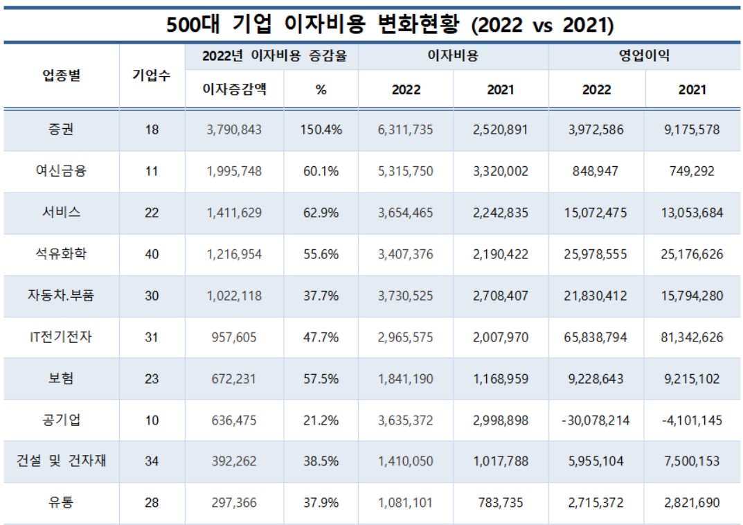 (출처=리더스인덱스)