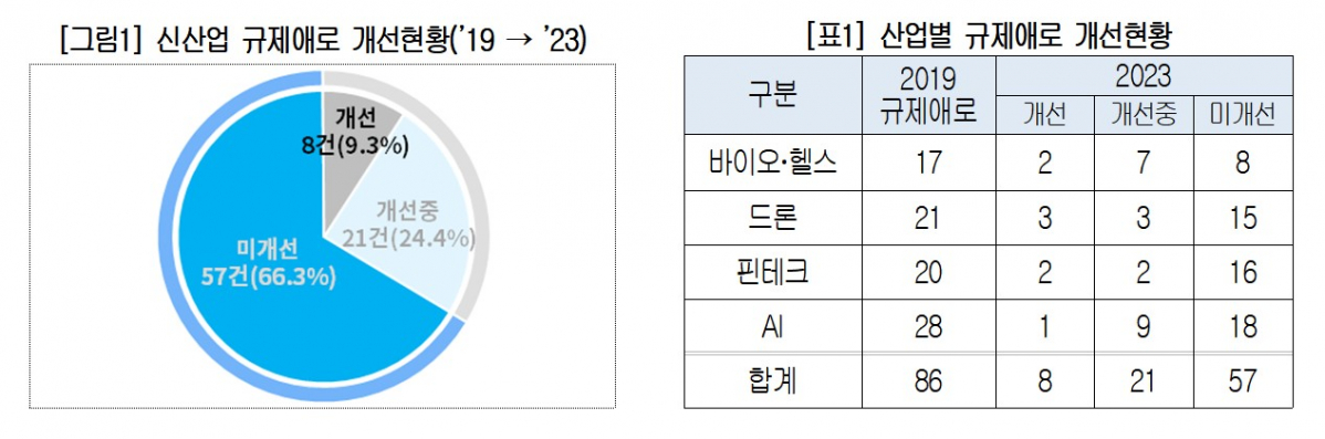 ▲(제공=대한상공회의소)