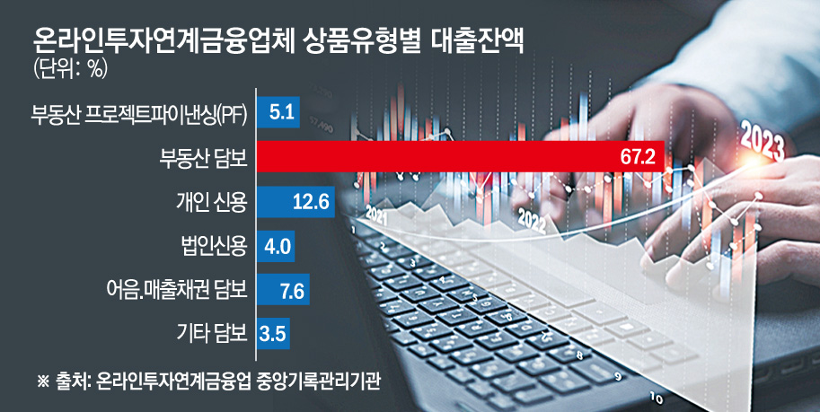 ((그래픽=손미경 기자 sssmk@))