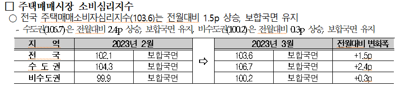 (자료제공=국토연구원)