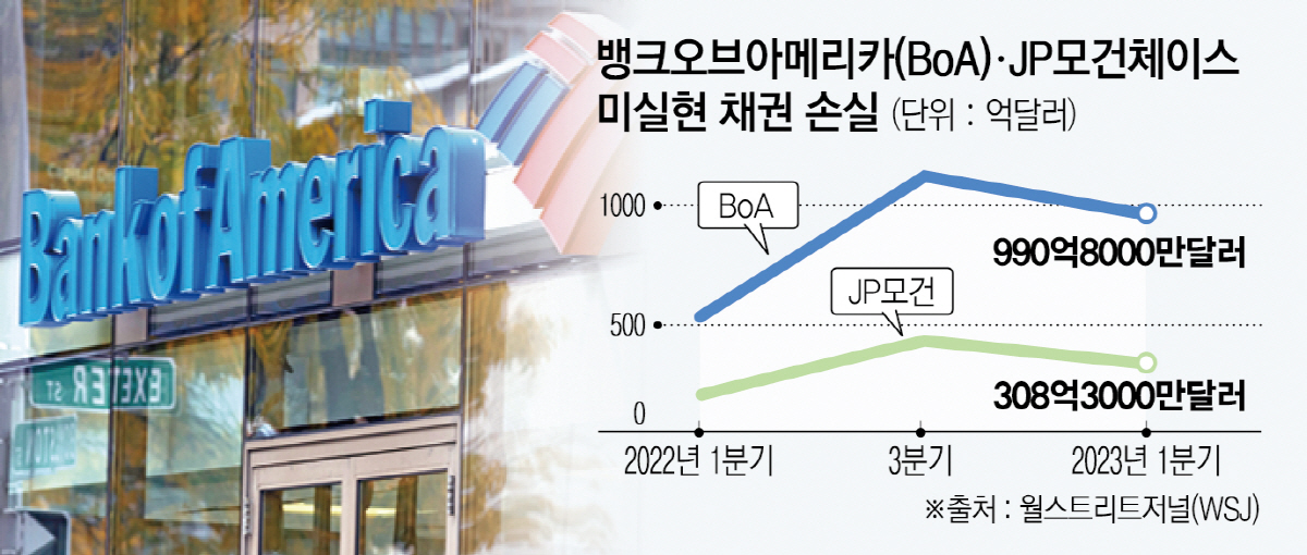 ▲사진출처 AP뉴시스