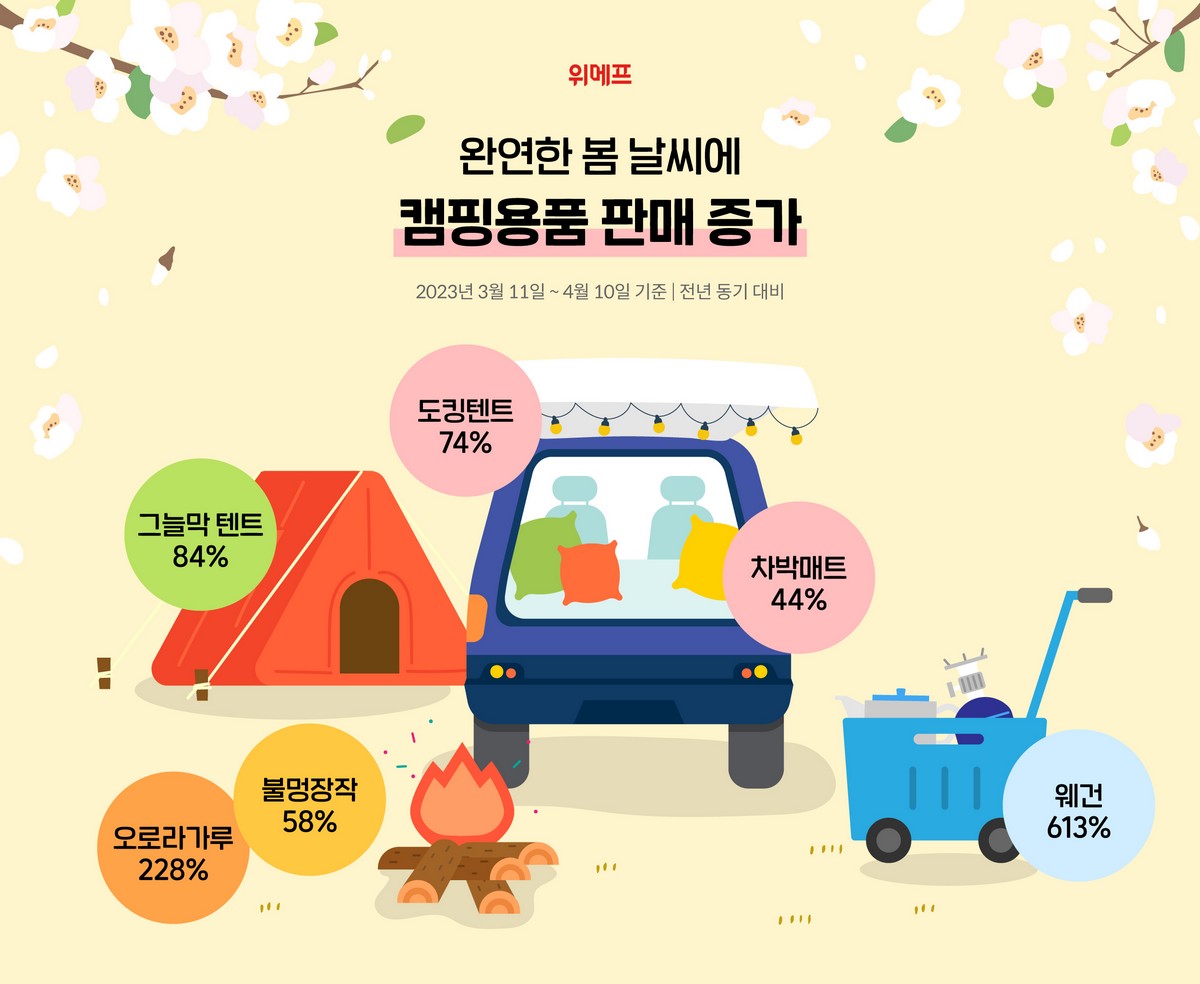 (사진제공=위메프)