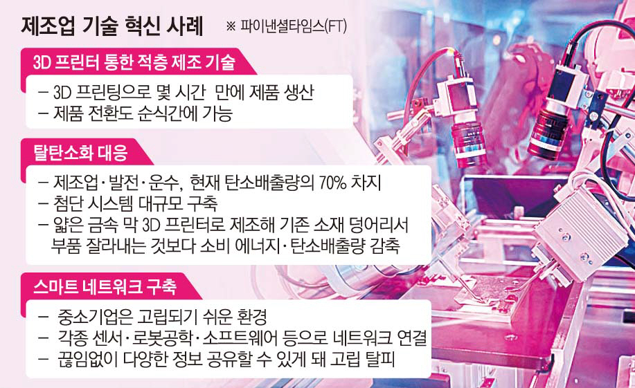 ▲사진은 제조 공장 라인에서 스마트 로봇이 보인다. 출처 게티이미지뱅크
