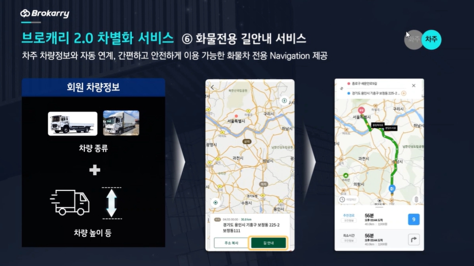 ▲브로캐리 2.0 서비스 소개 이미지.   (사진제공=KT)