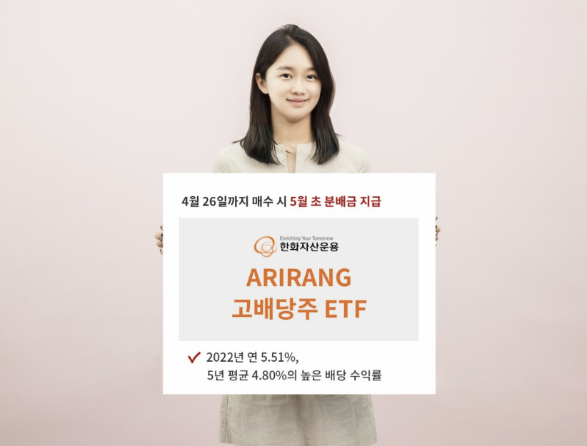 (제공=한화자산운용)