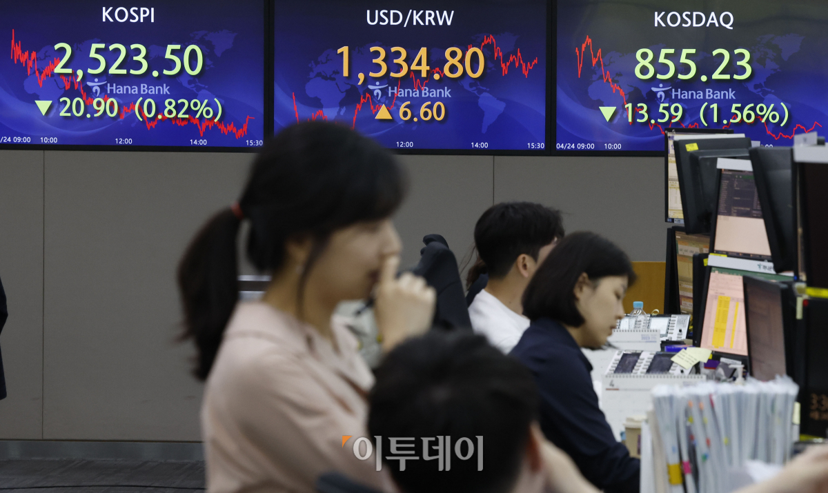 ▲서울 중구 하나은행 딜링룸 전광판. 조현호 기자 hyunho@