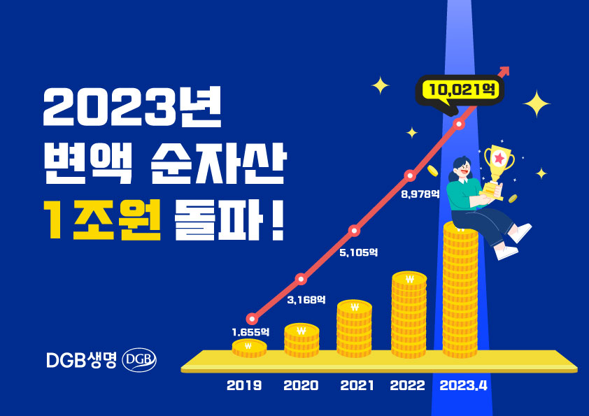 (사진제공=DGB생명)