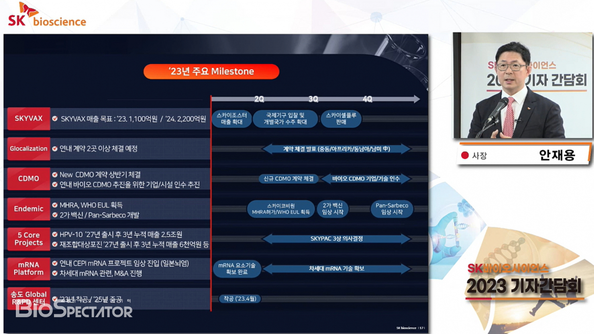 [BioS]SK바사, “5년간 2.4조 투자”..백신·CDMO 성장전략 - 이투데이