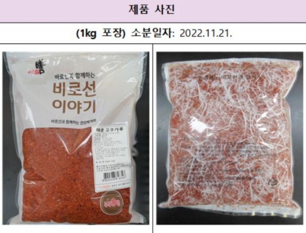 ▲(사진제공=식품의약품안전처, 연합뉴스)
