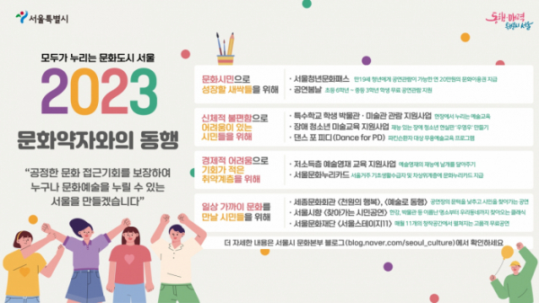 ▲2023 서울시 문화약자와의 동행 주요사업 계획. (자료제공=서울시)