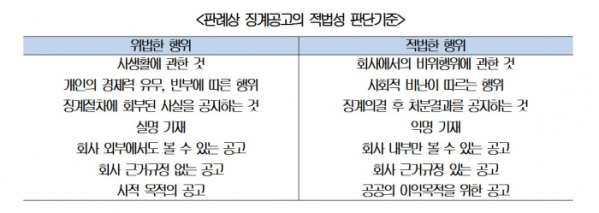 ▲(제공=대한상공회의소)