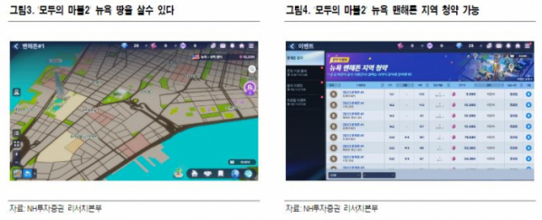 (출처=NH투자증권)