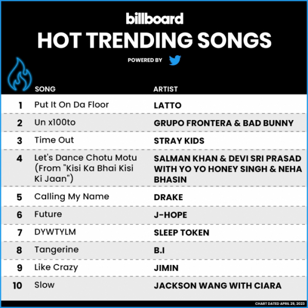 ▲비아이(사진 = 131레이블 제공)