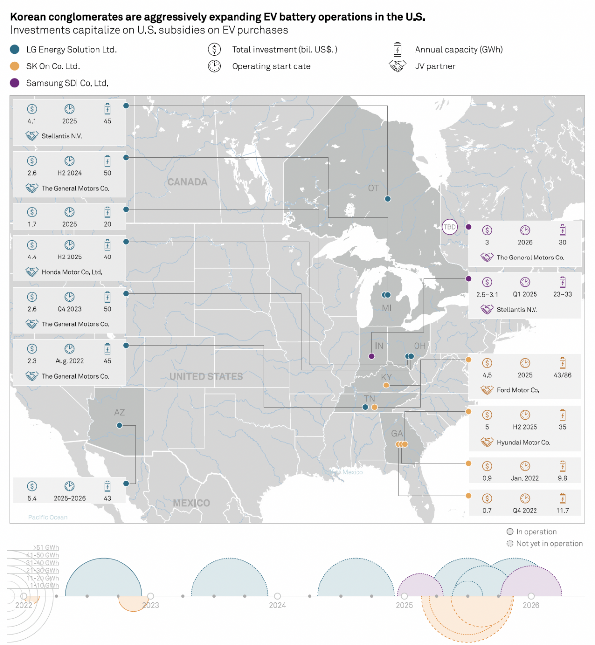 (출처=S&P 글로벌)