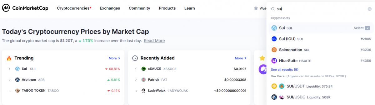 ▲코인마켓캡에 SUI를 검색하면 SUI와 SUI (IOU)가 동시에 검색된다. (출처=코인마켓캡)