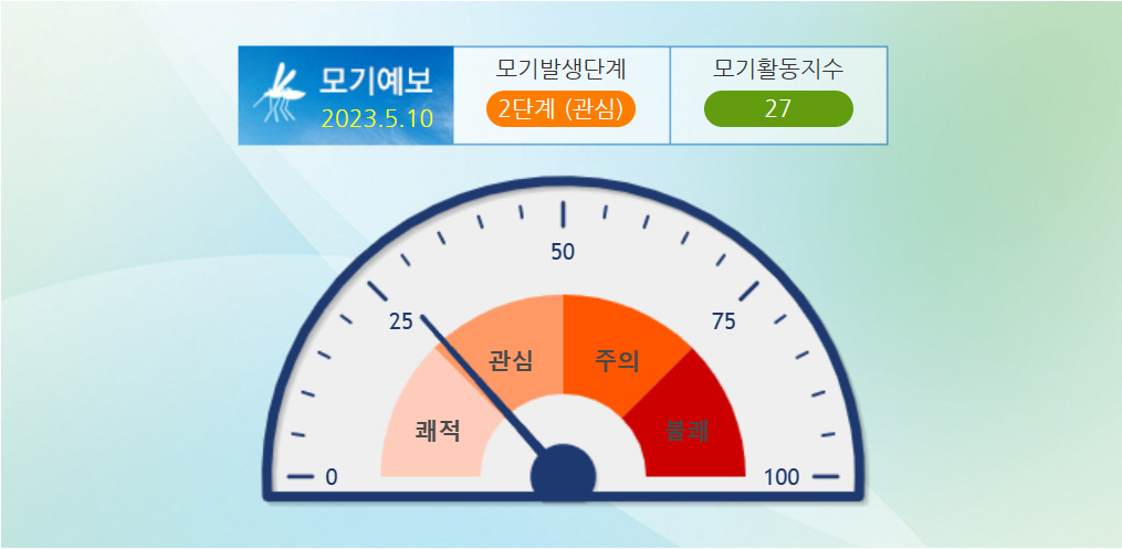 ▲(출처=서울시 홈페이지 캡처)
