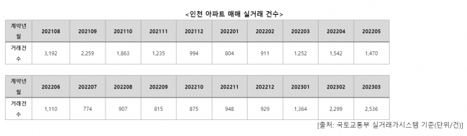 (자료제공=리얼투데이)