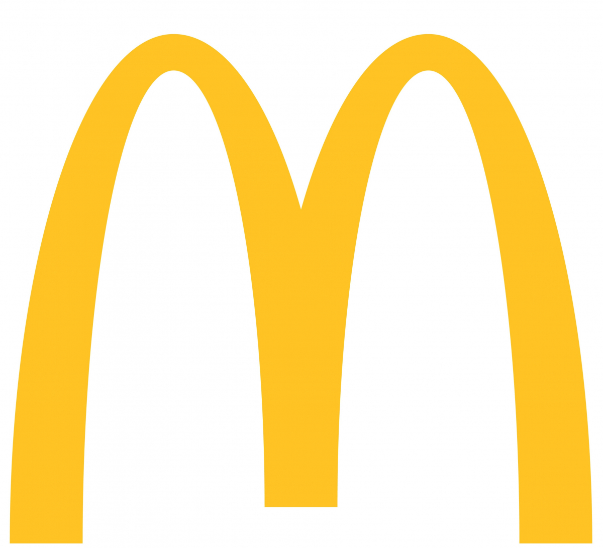 (한국맥도날드)