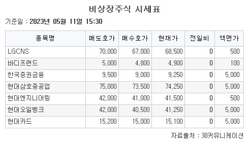 (38커뮤니케이션)