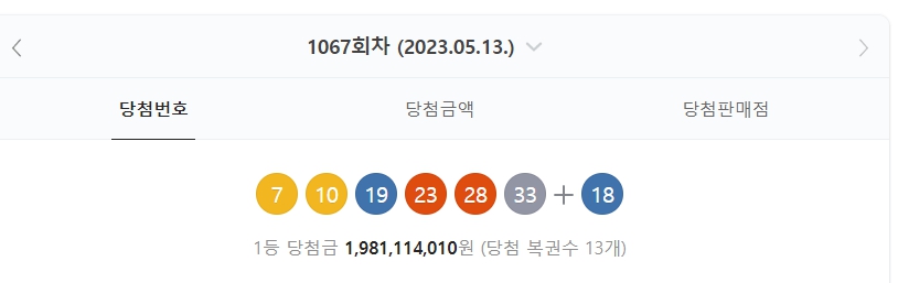 ▲1067회차 로또 1등 당첨 번호. (자료제공=네이버)