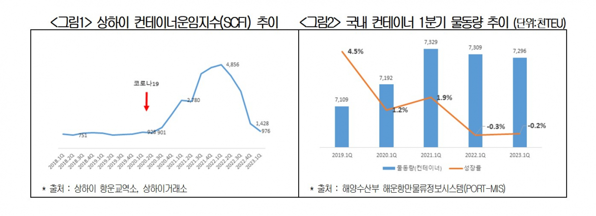 ▲(제공=대한상공회의소)