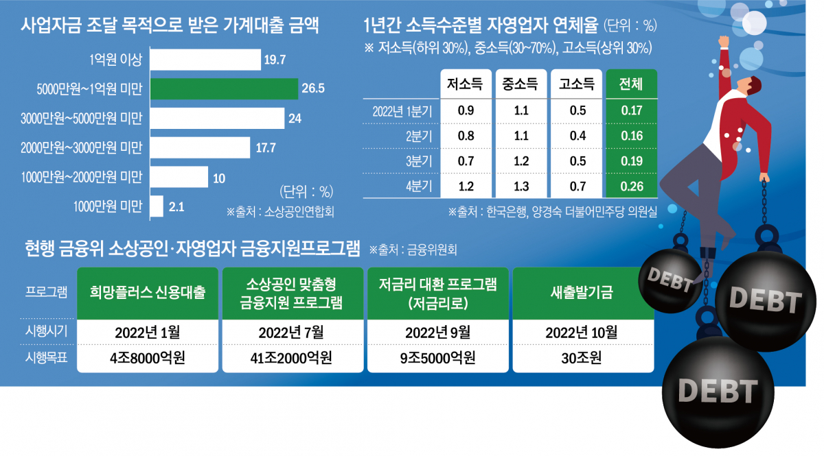 (그래픽=신미영 기자 win8226@)