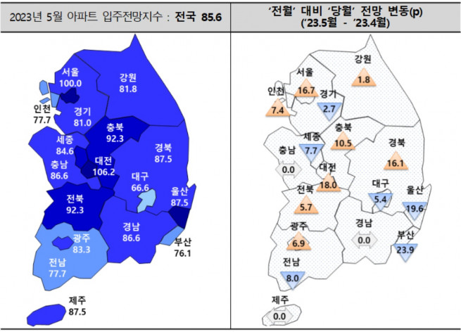 (자료제공=주택산업연구원)