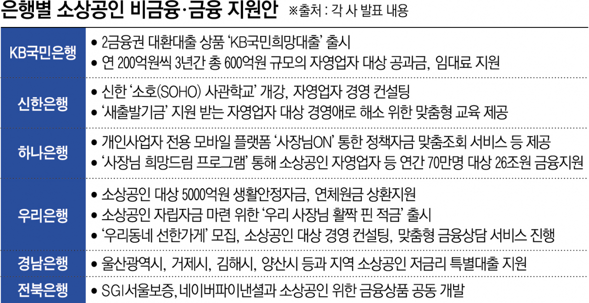 (그래픽=신미영 기자 win8226@)