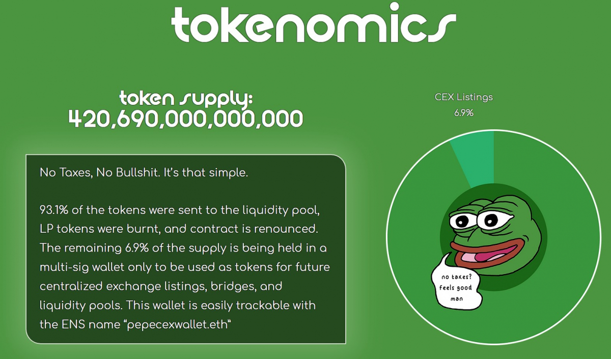 (사진=페페코인 홈페이지 캡처)
