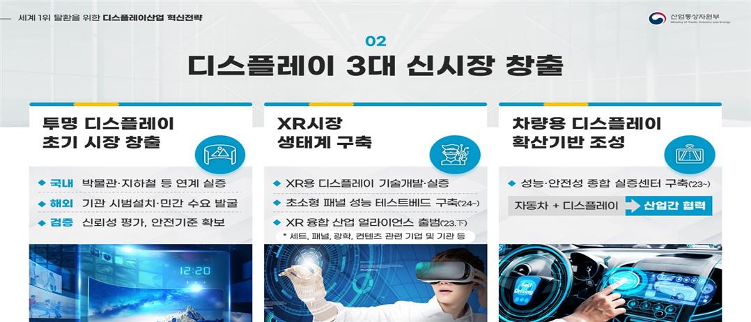 ▲디스플레이산업 혁신을 위한 핵심과제 (자료제공=산업통상자원부)