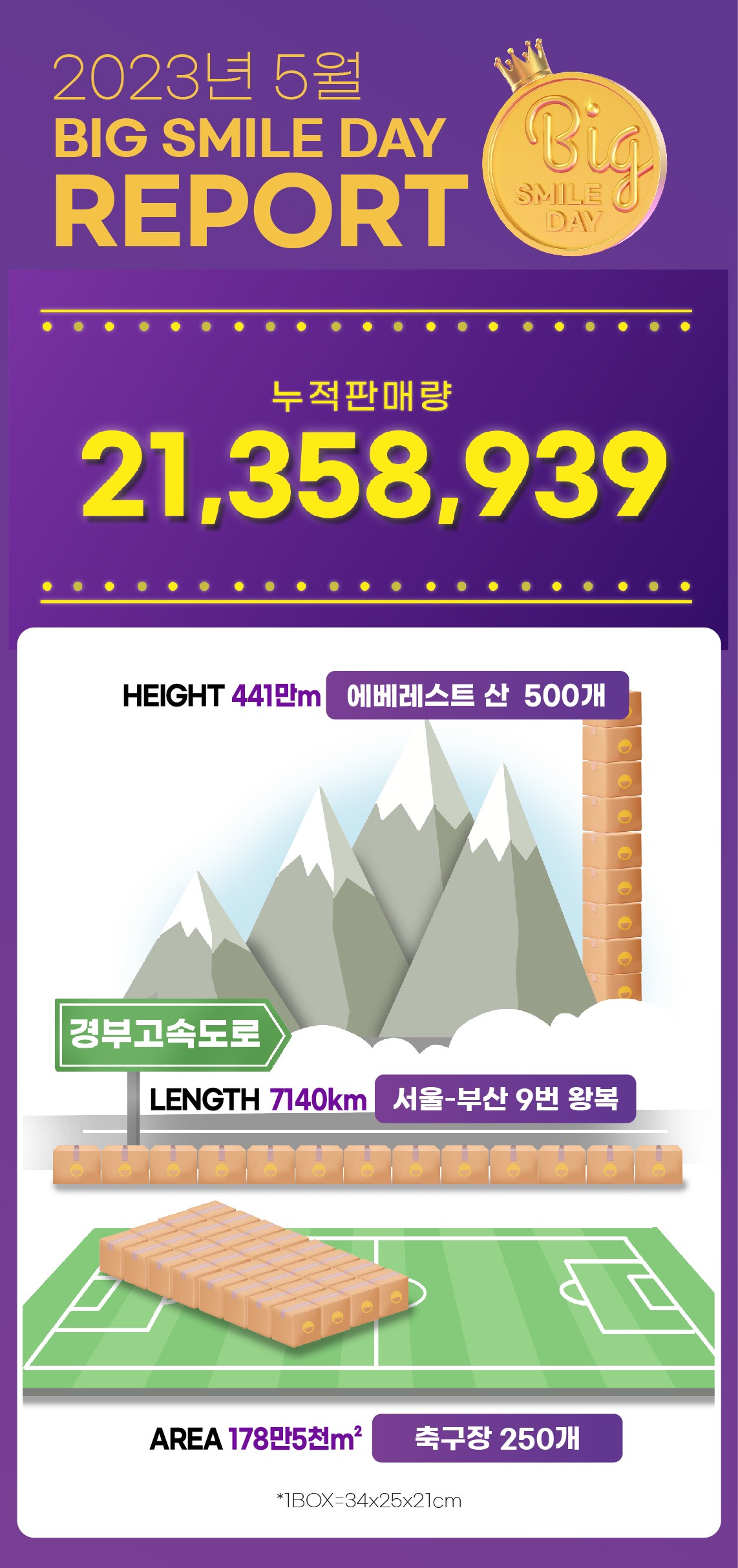 (사진제공=G마켓)