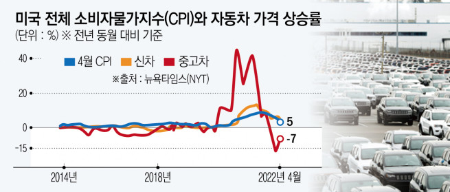 ▲사진은 미국 디트로이트의 지프 생산 공장에 2019년 2월 26일 차량들이 주차돼 있다. 디트로이트(미국)/AP뉴시스