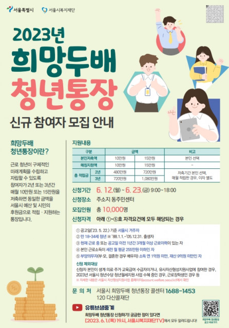 ▲희망두배 청년통장 관련 포스터. (자료제공=서울시)