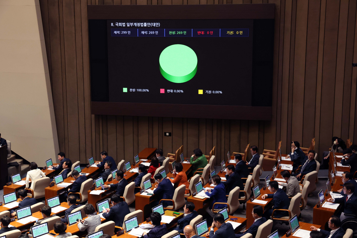 ▲25일 서울 여의도 국회에서 열린 제406회국회(임시회) 제1차 본회의에서 국회의원의 재산 신고 대상에 가상자산을 포함하는 이른바 '김남국 방지법'(공직자윤리법·국회법 일부 개정안)이 통과되고 있다. 신태현 기자 holjjak@ (이투데이)